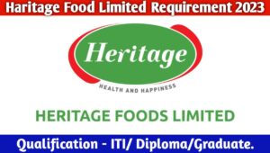 Haritage Food Letest Requirement 2023