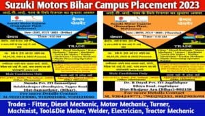 Suzuki Motors Campus Placement Gujarat 2023