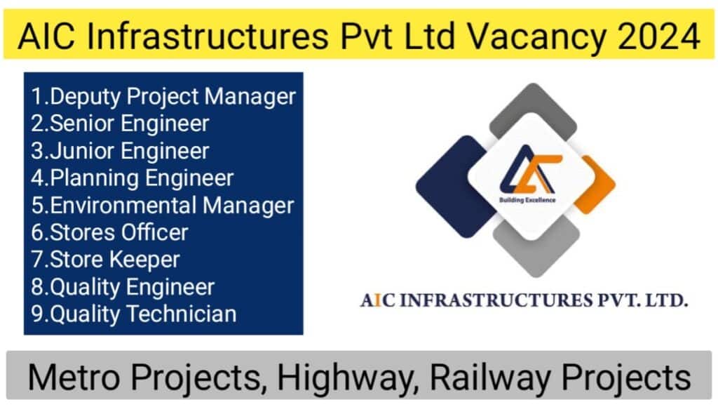 AIC Infrastructures Pvt Ltd Recruitment 2024