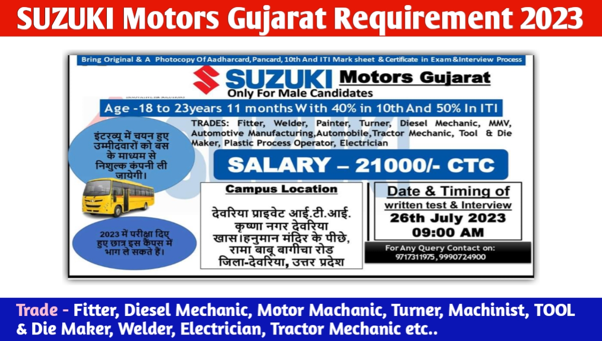 Suzuki Motors Gujarat Placement 2023